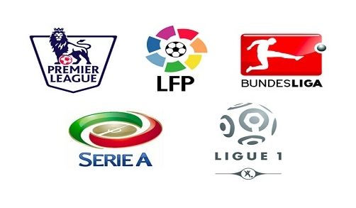 球队争夺更 球队争夺更